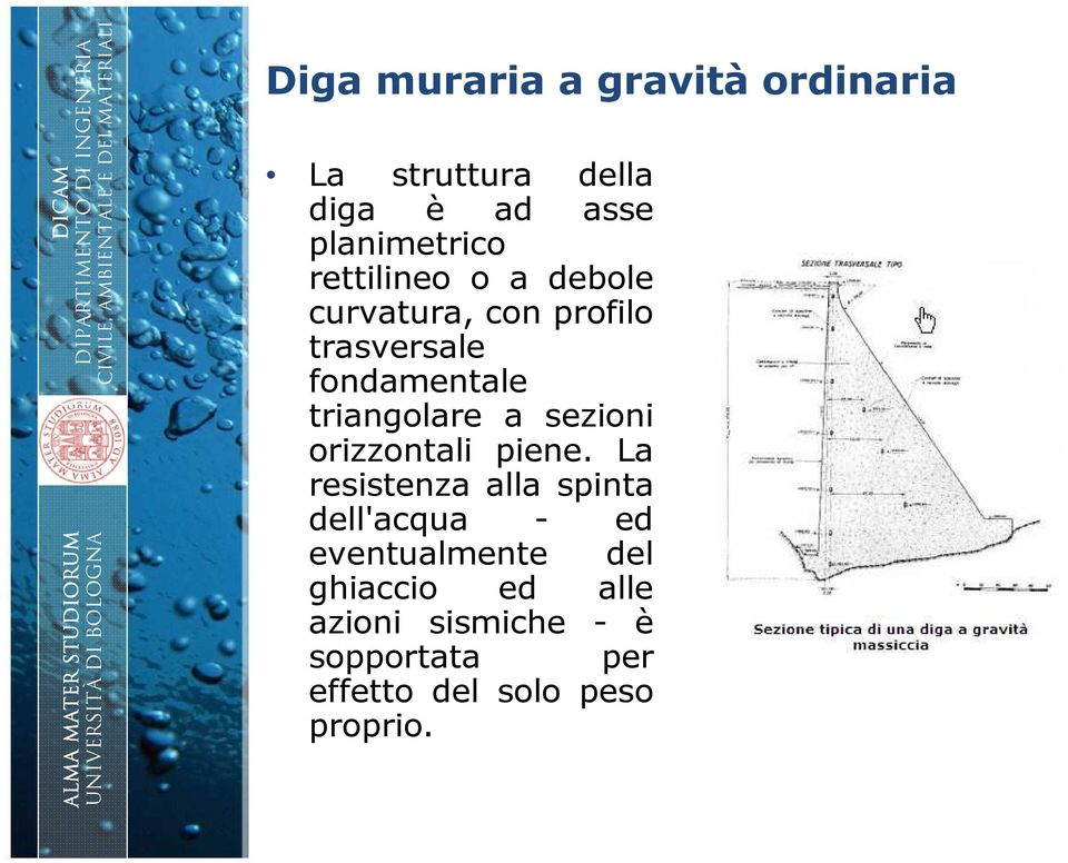 sezioni orizzontali piene.