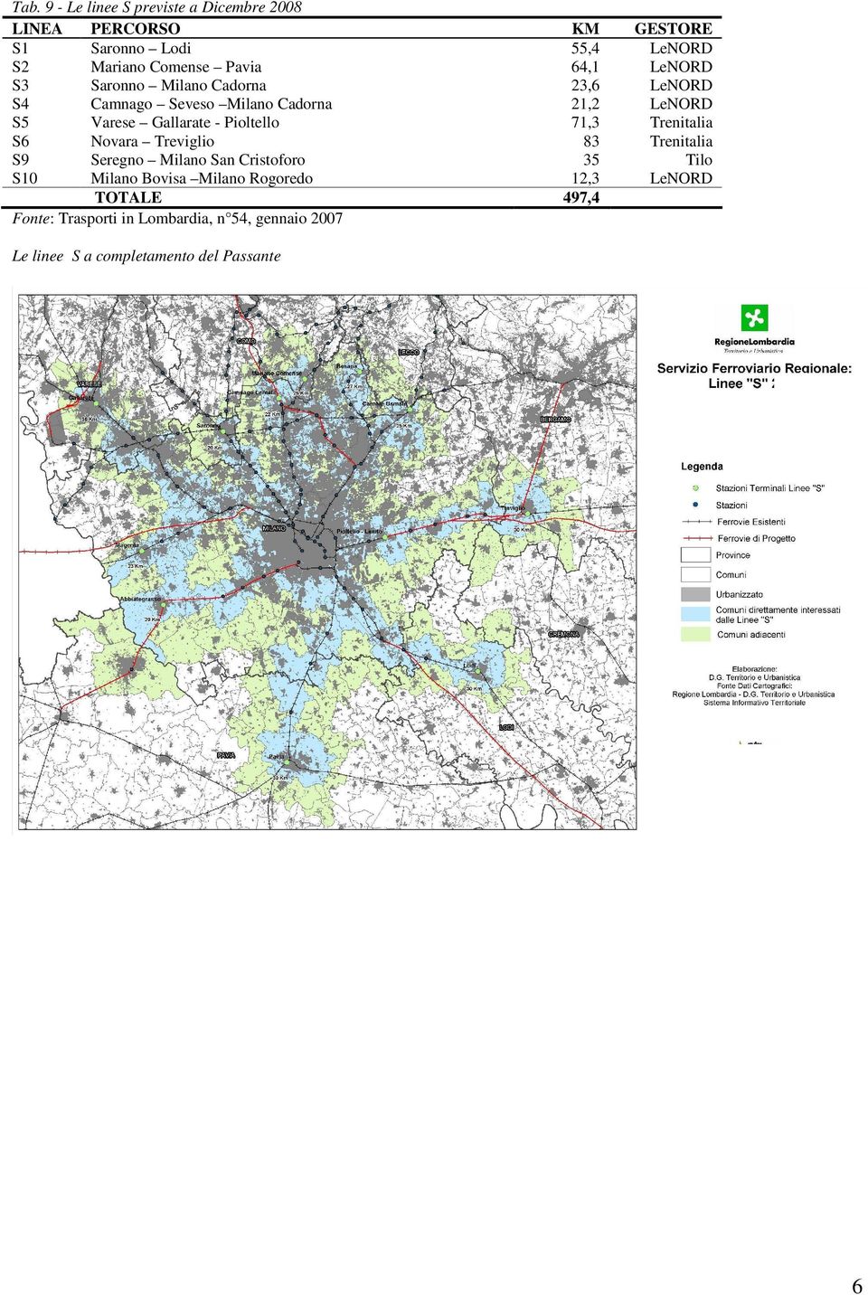 Cristoforo S10 Milano Bovisa Milano Rogoredo TOTALE Fonte: Trasporti in Lombardia, n 54, gennaio 2007 KM 55,4 64,1 23,6