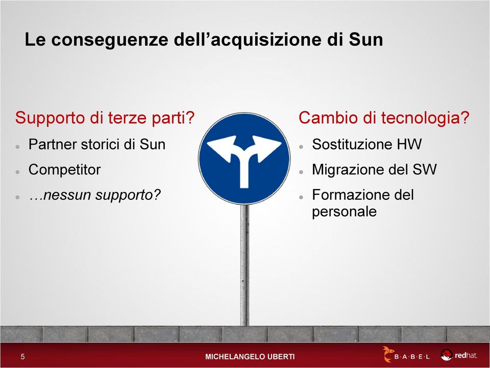 Partner storici di Sun Competitor nessun supporto?