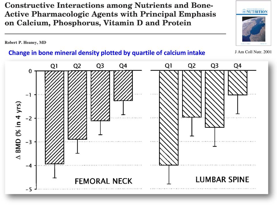 quartile of calcium