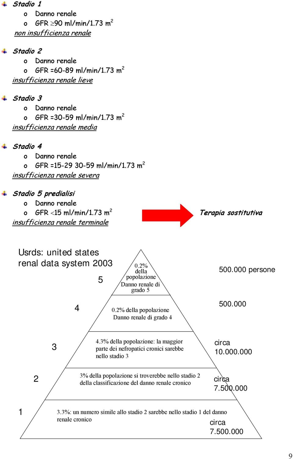 73 m 2 insufficienza renale terminale Terapia sostitutiva Usrds: united states renal data system 2003 5 0.2% della popolazione Danno renale di grado 5 500.000 persone 4 0.