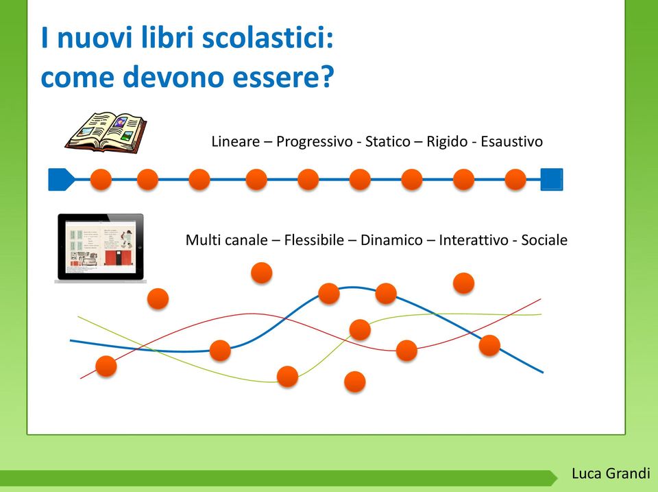 Lineare Progressivo - Statico Rigido