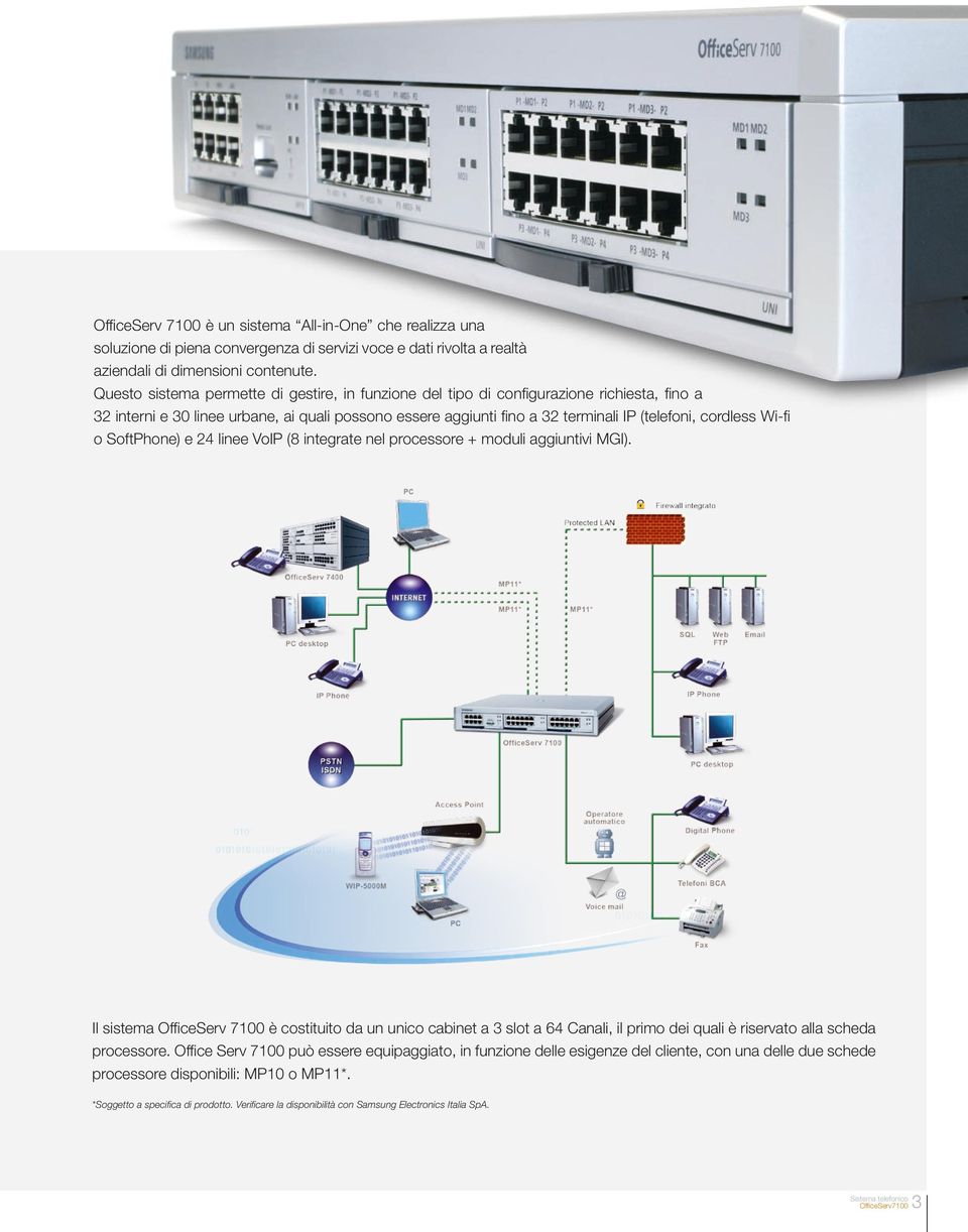 Wi-fi o SoftPhone) e 24 linee VoIP (8 integrate nel processore + moduli aggiuntivi MGI).