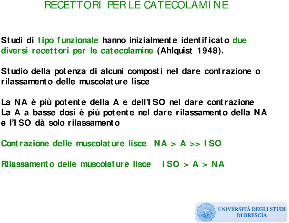 Studio della potenza di alcuni composti nel dare contrazione o rilassamento delle muscolature lisce La NA è più potente