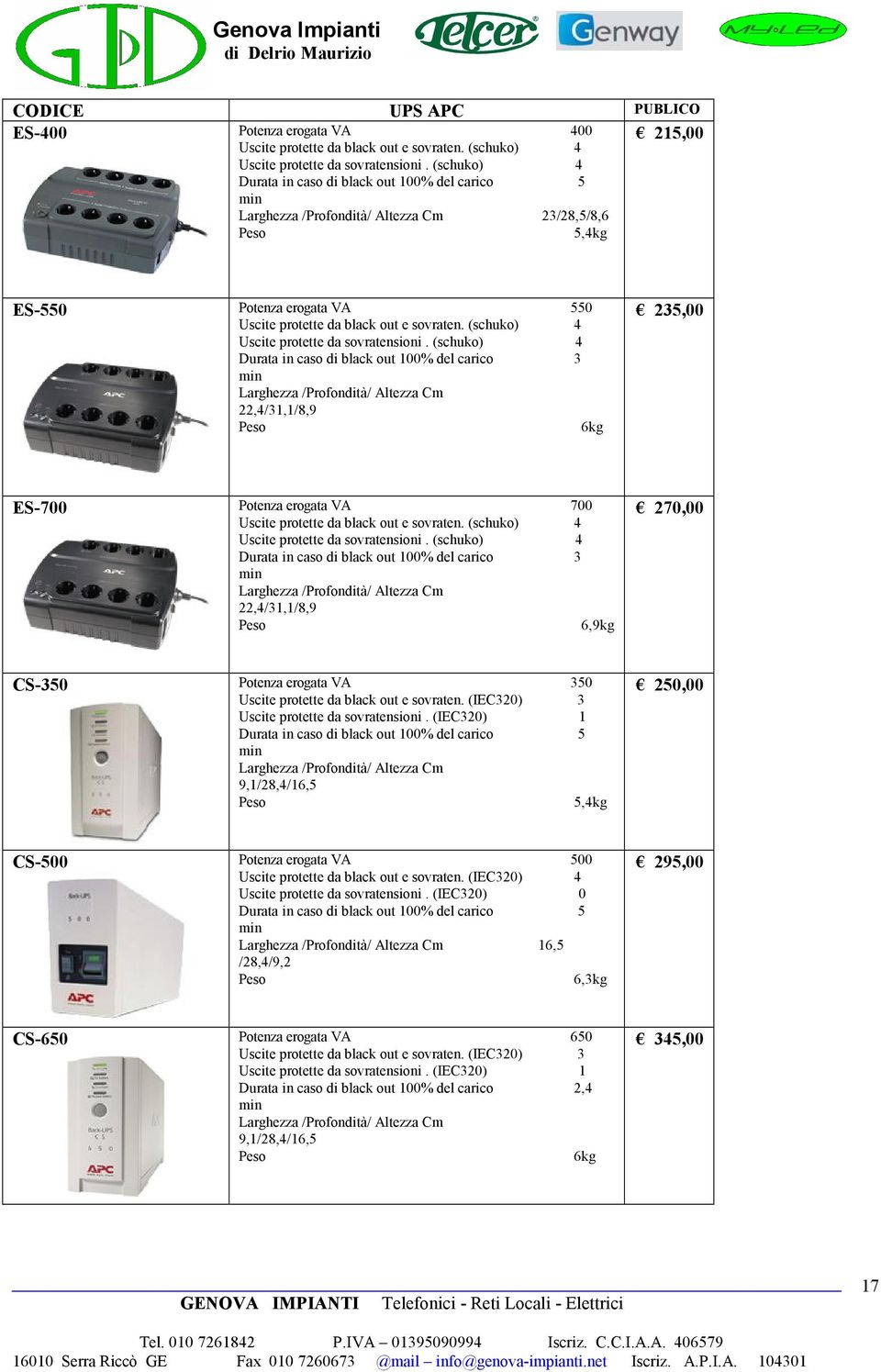 (schuko) 4 Uscite protette da sovratensioni.