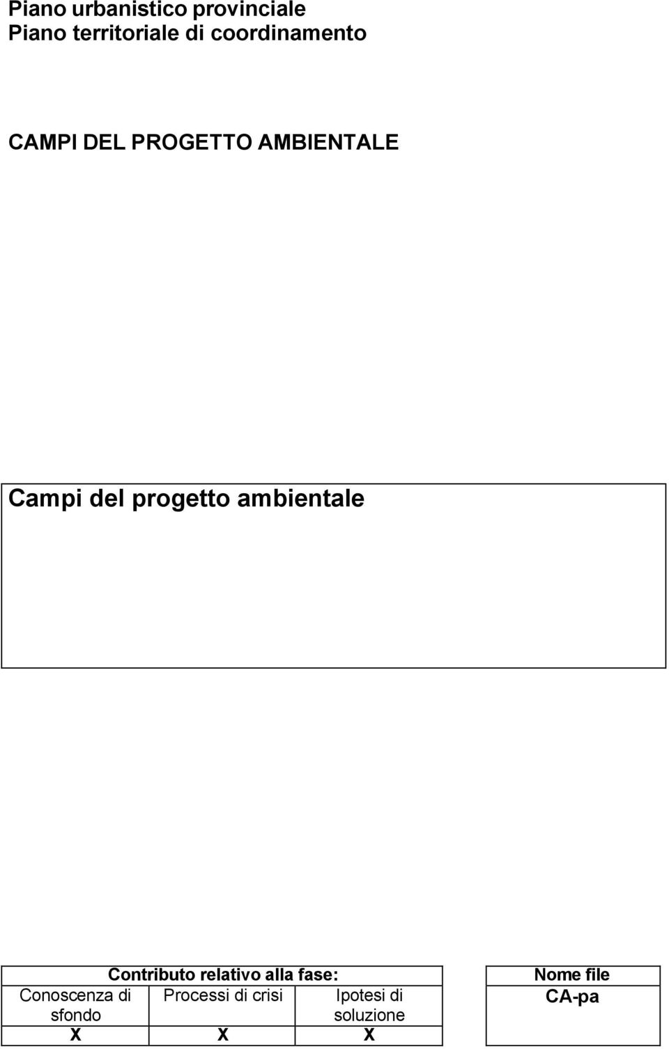 progetto ambientale Contributo relativo alla fase: