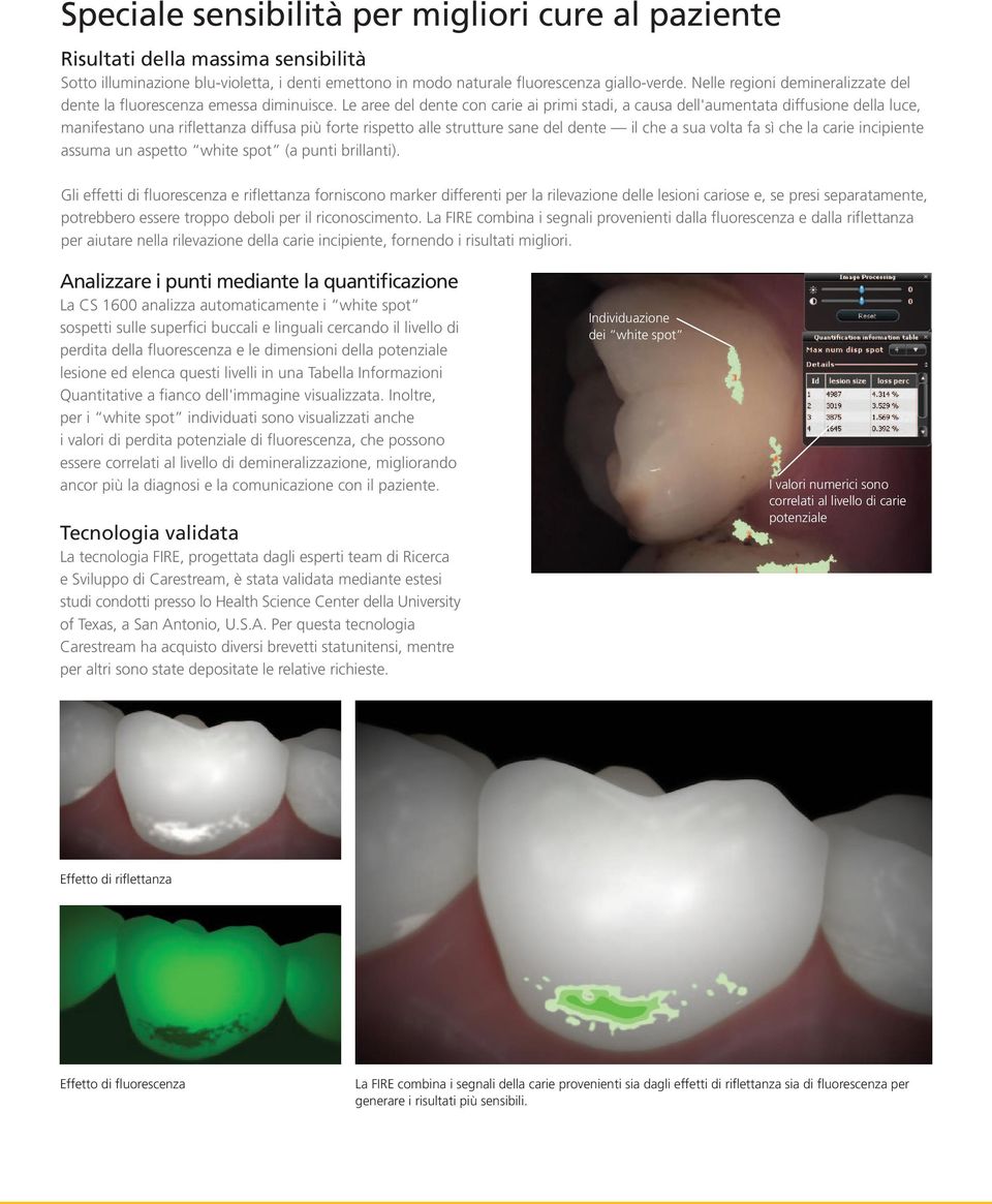Le aree del dente con carie ai primi stadi, a causa dell'aumentata diffusione della luce, manifestano una riflettanza diffusa più forte rispetto alle strutture sane del dente il che a sua volta fa sì
