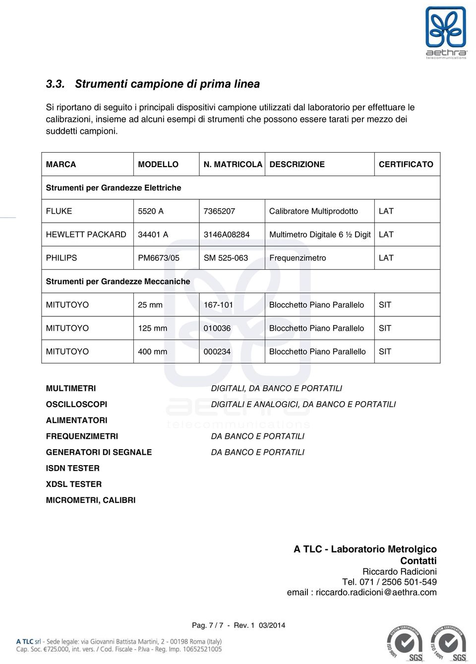 MATRICOLA DESCRIZIONE CERTIFICATO Strumenti per Grandezze Elettriche FLUKE 5520 A 7365207 Calibratore Multiprodotto LAT HEWLETT PACKARD 34401 A 3146A08284 Multimetro Digitale 6 ½ Digit LAT PHILIPS