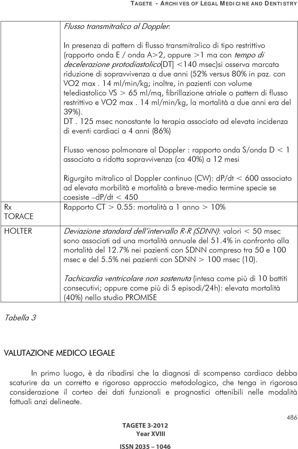 14 ml/min/kg; inoltre, in pazienti con volume telediastolico VS > 65 ml/mq, fibrillazione atriale o pattern di flusso restrittivo e VO2 max. 14 ml/min/kg, la mortalità a due anni era del 39%). DT.