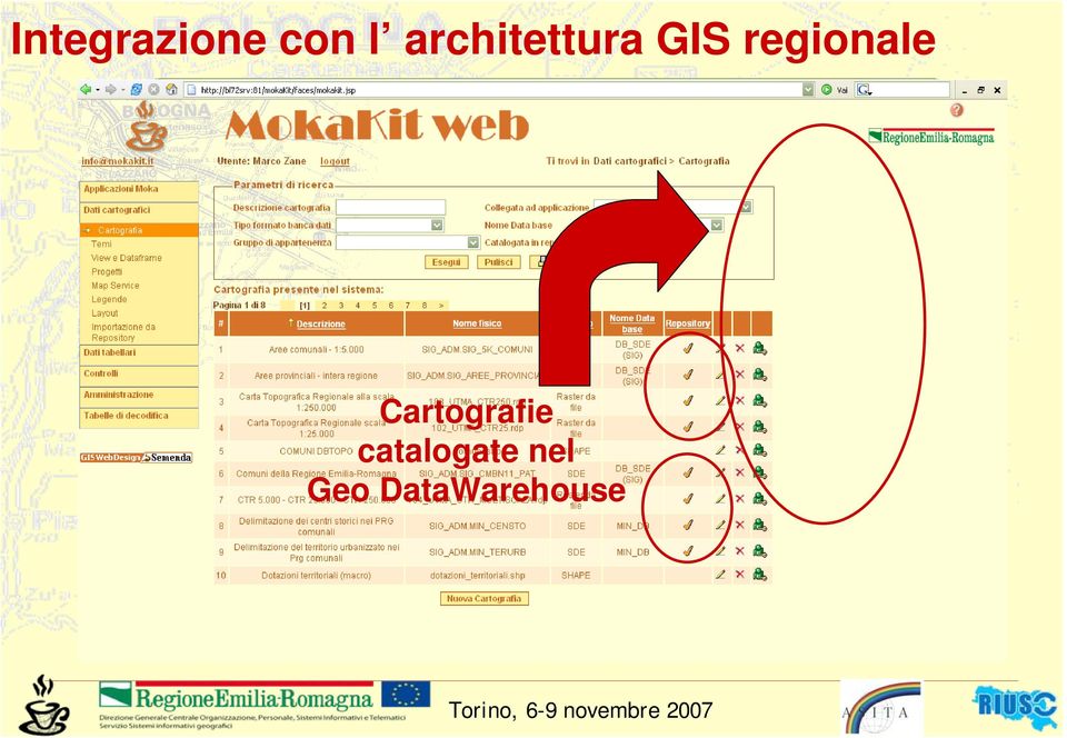 regionale Cartografie