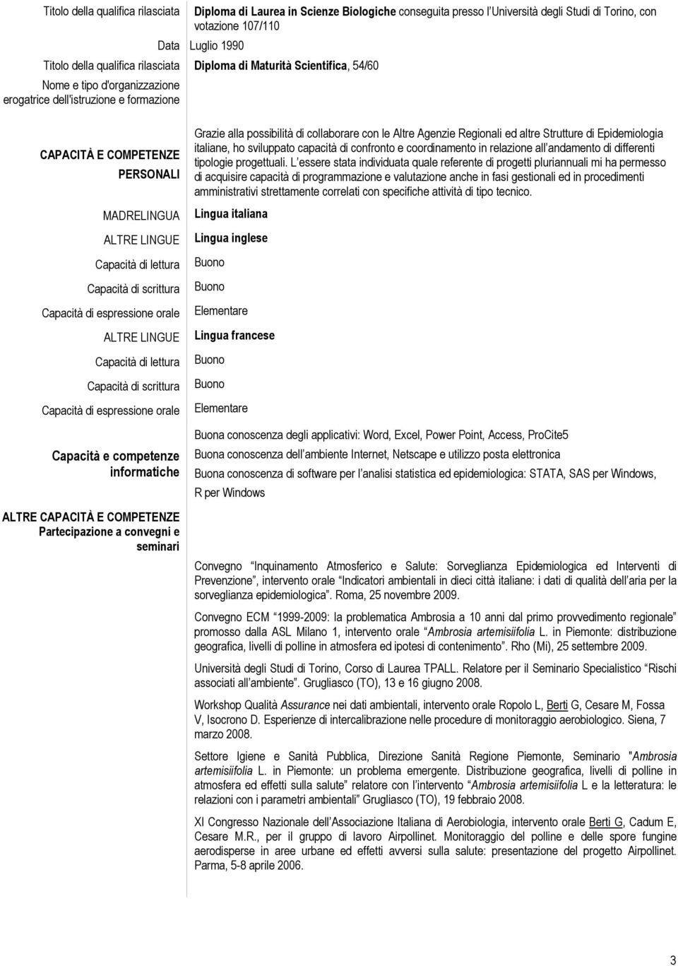 Capacità di scrittura Capacità di espressione orale ALTRE LINGUE Capacità di lettura Capacità di scrittura Capacità di espressione orale Capacità e competenze informatiche ALTRE CAPACITÀ E COMPETENZE