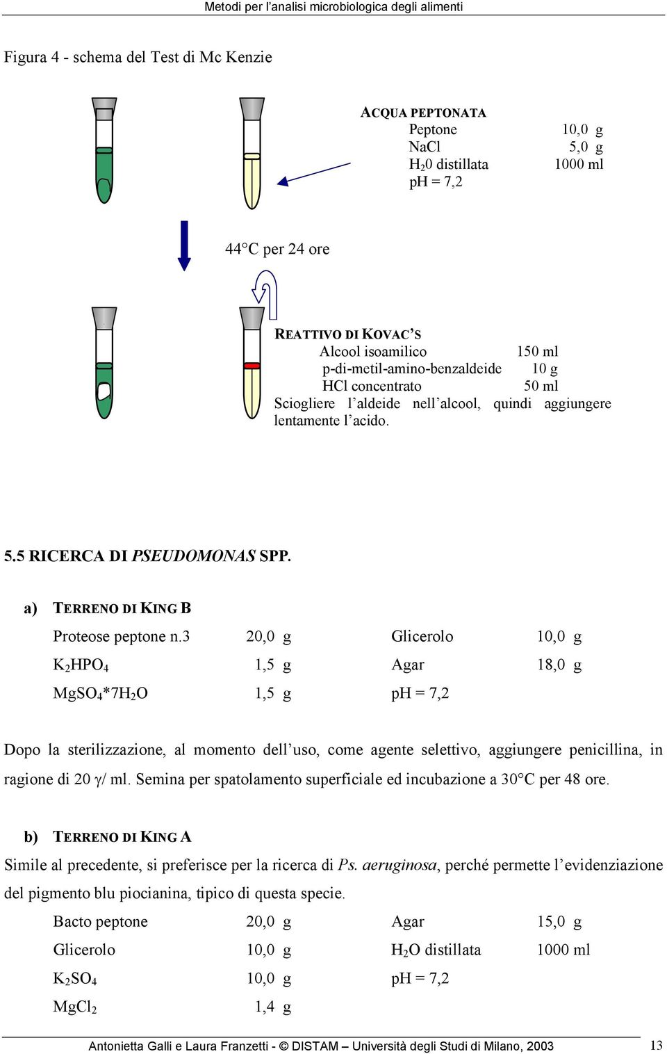 3 20,0 g Glicerolo 10,0 g K 2 HPO 4 1,5 g Agar 18,0 g MgSO 4 *7H 2 O 1,5 g ph = 7,2 Dopo la sterilizzazione, al momento dell uso, come agente selettivo, aggiungere penicillina, in ragione di 20 γ/ ml.
