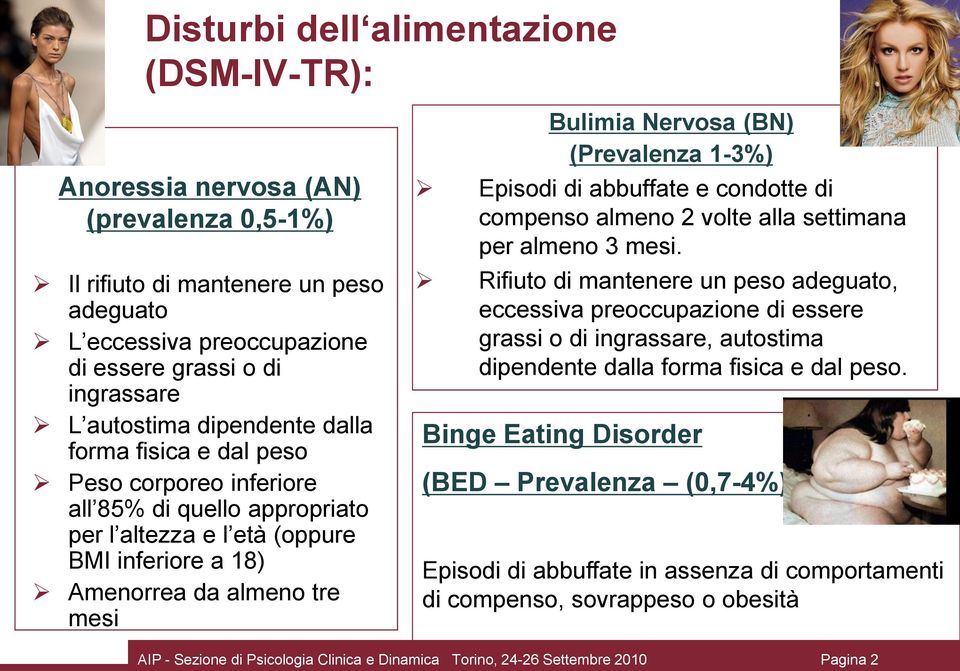 (Prevalenza 1-3%) Episodi di abbuffate e condotte di compenso almeno 2 volte alla settimana per almeno 3 mesi.