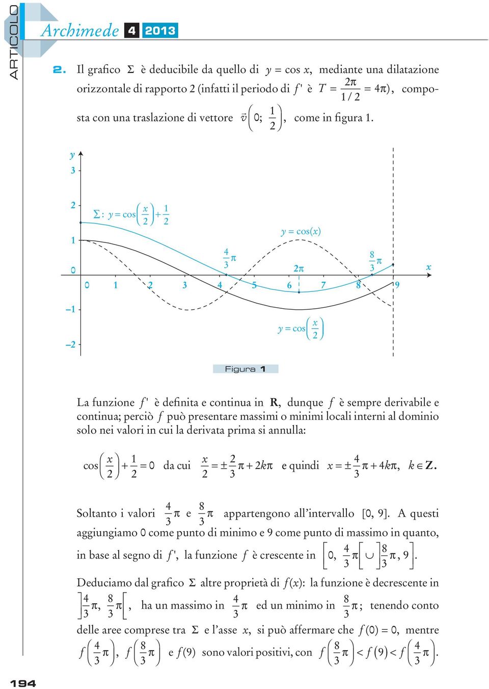 : = cos + = cos() π 8 p π 5 6 7 = cos 8 9 Figura La funzione f' è definita e continua in R, dunque f è sempre derivabile e continua; perciò f può presentare massimi o minimi locali interni al dominio