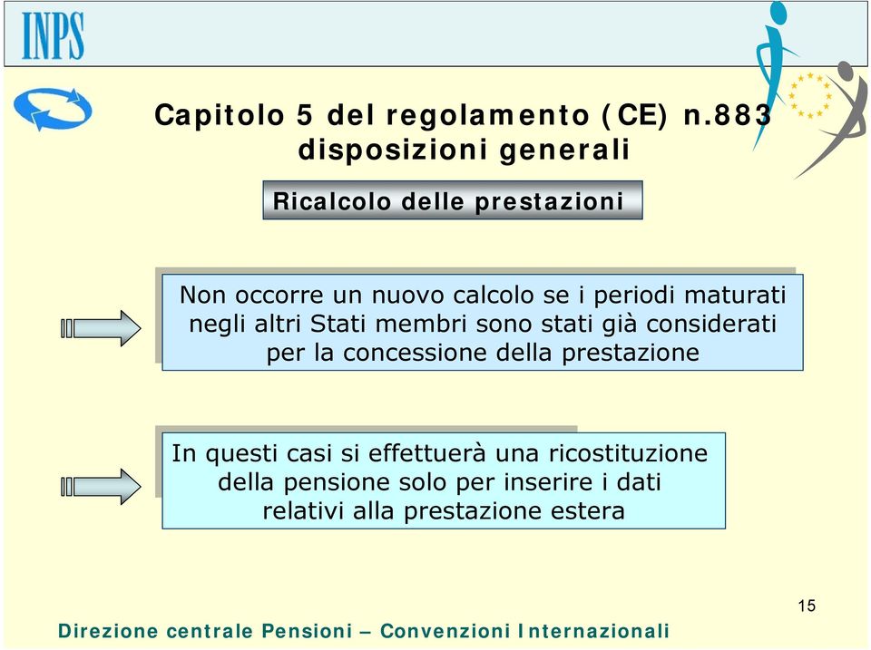 se i i periodi maturati negli altri altri Stati membri sono stati già già considerati per per