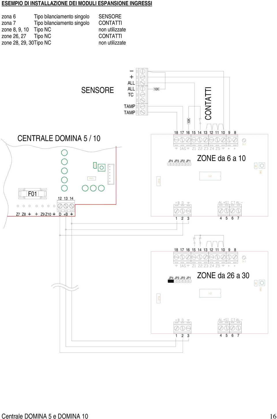 TAMP TAMP 10K CONTATTI 10K CENTRALE DOMINA 5 / 10 18 17 16 15 14 13 12 11 10 9 8 JP4 JP3 JP2 JP1 ZONE da 6 a 10 F01 12 13 14 Z7 Z8