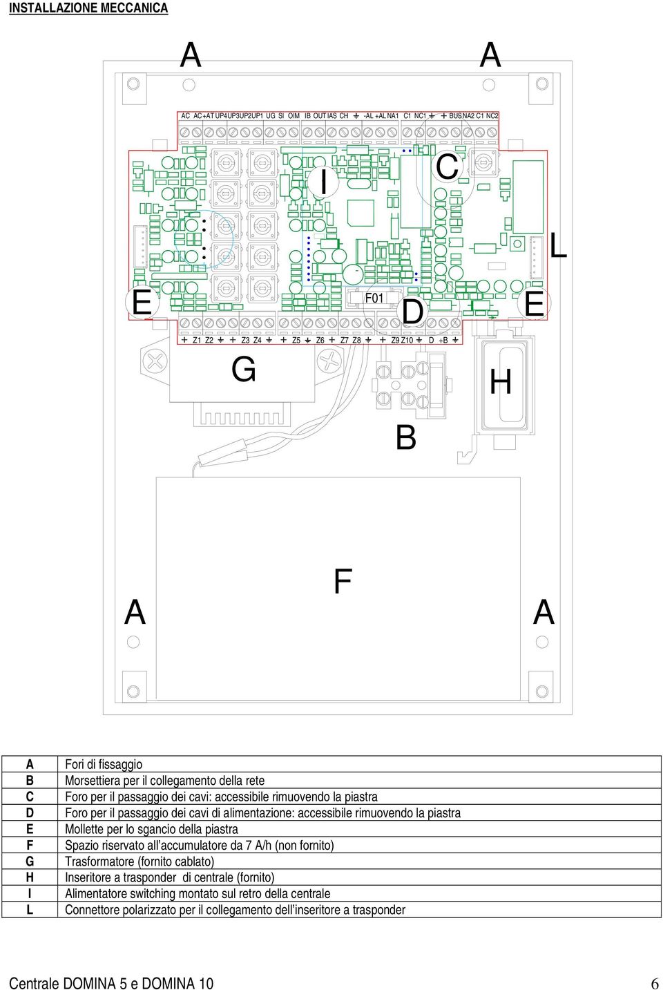 accessibile rimuovendo la piastra Mollette per lo sgancio della piastra Spazio riservato all accumulatore da 7 A/h (non fornito) Trasformatore (fornito cablato) Inseritore a