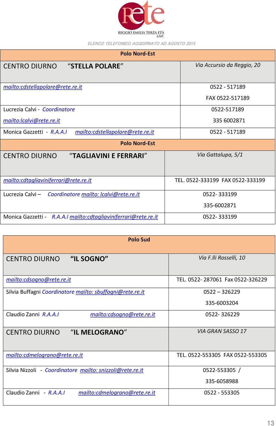 0522 333199 FAX 0522 333199 Lucrezia Calvi Coordinatore mailto: lcalvi@rete.re.it 0522 333199 335 6002871 Monica Gazzetti R.A.A.I mailto:cdtagliaviniferrari@rete.re.it 0522 333199 Polo Sud CENTRO DIURNO IL SOGNO Via F.
