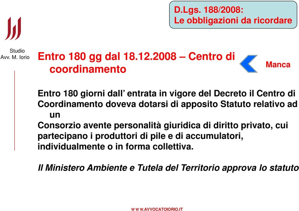 Coordinamento doveva dotarsi di apposito Statuto relativo ad un Consorzio avente personalità giuridica di