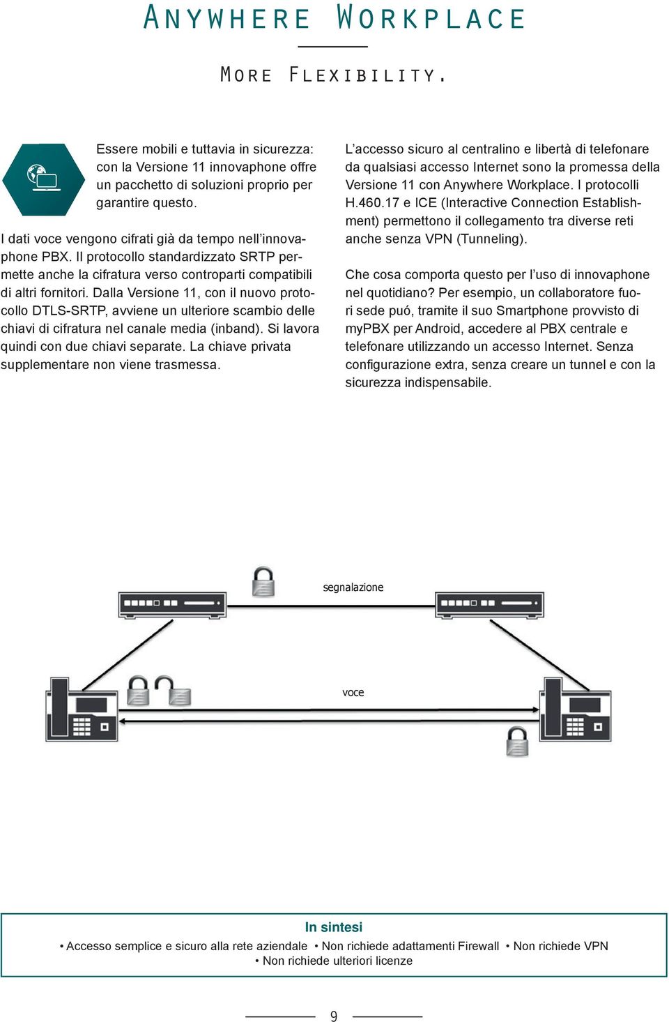 Dalla Versione 11, con il nuovo protocollo DTLS SRTP, avviene un ulteriore scambio delle chiavi di cifratura nel canale media (inband). Si lavora quindi con due chiavi separate.