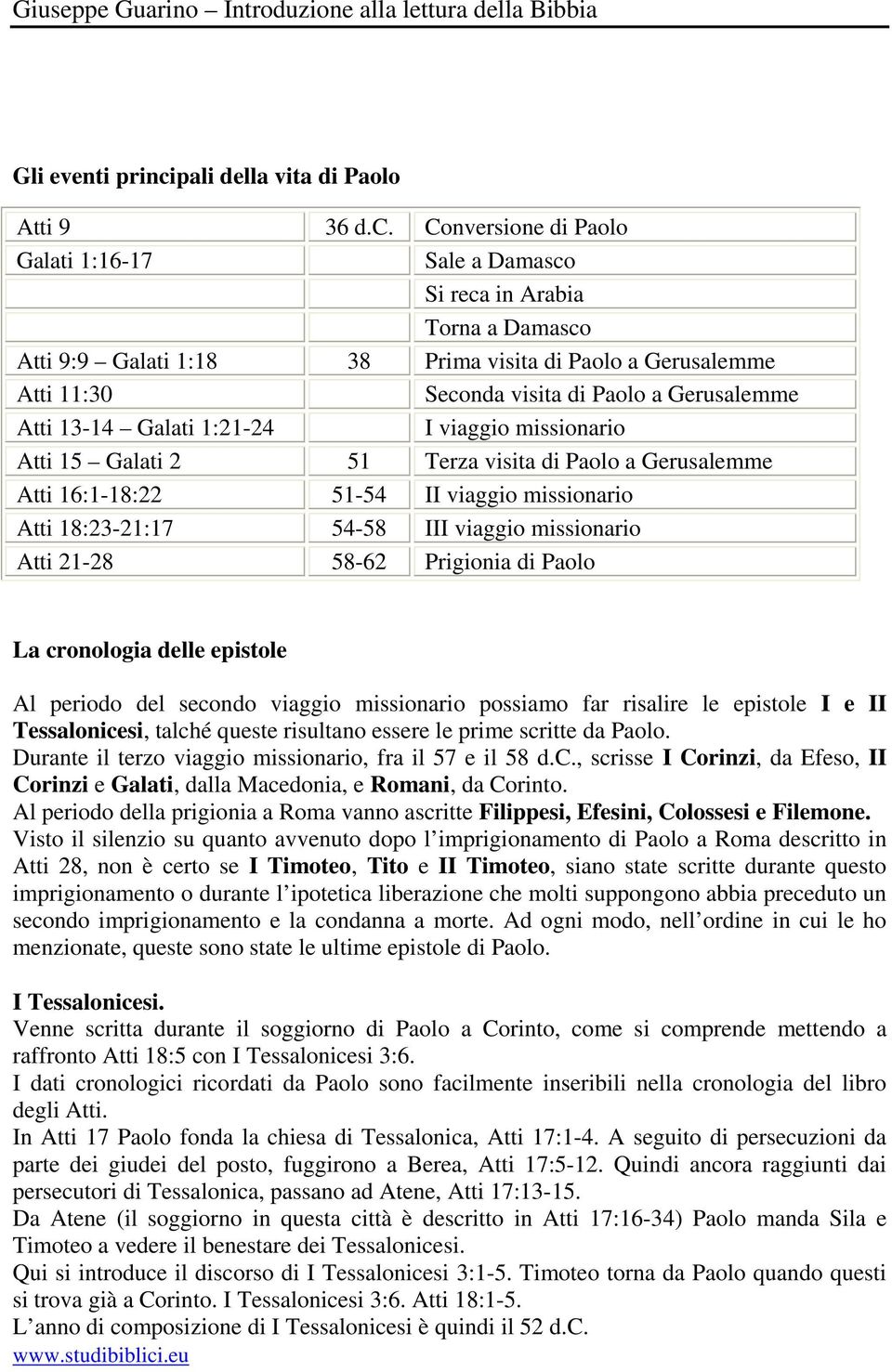 Conversione di Paolo Galati 1:16-17 Sale a Damasco Si reca in Arabia Torna a Damasco Atti 9:9 Galati 1:18 38 Prima visita di Paolo a Gerusalemme Atti 11:30 Seconda visita di Paolo a Gerusalemme Atti