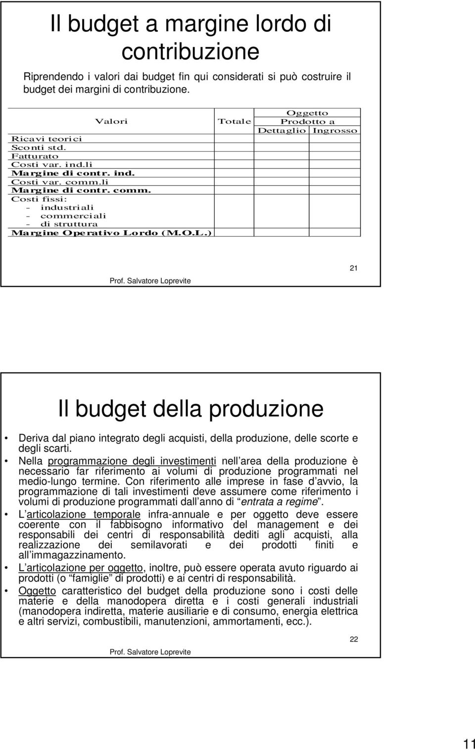 rdo (M.O.L.) Totale Oggetto Prodotto a Dettaglio Ingrosso 21 Il budget della produzione Deriva dal piano integrato degli acquisti, della produzione, delle scorte e degli scarti.