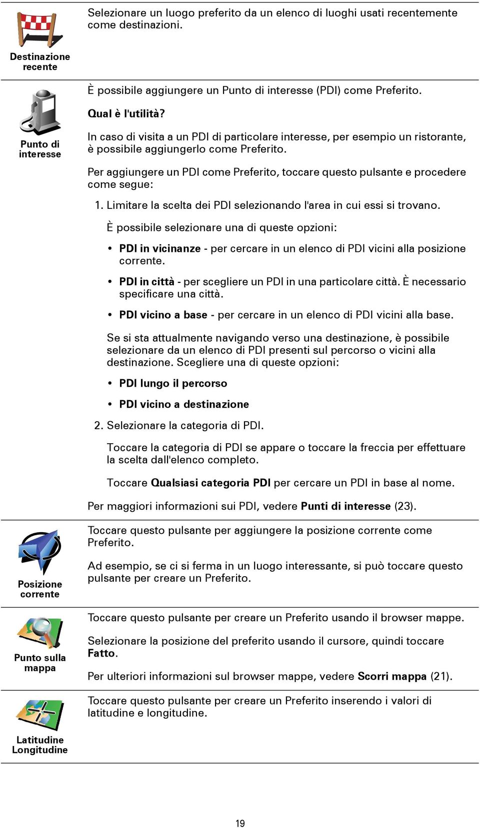 Per aggiungere un PDI come Preferito, toccare questo pulsante e procedere come segue: 1. Limitare la scelta dei PDI selezionando l'area in cui essi si trovano.