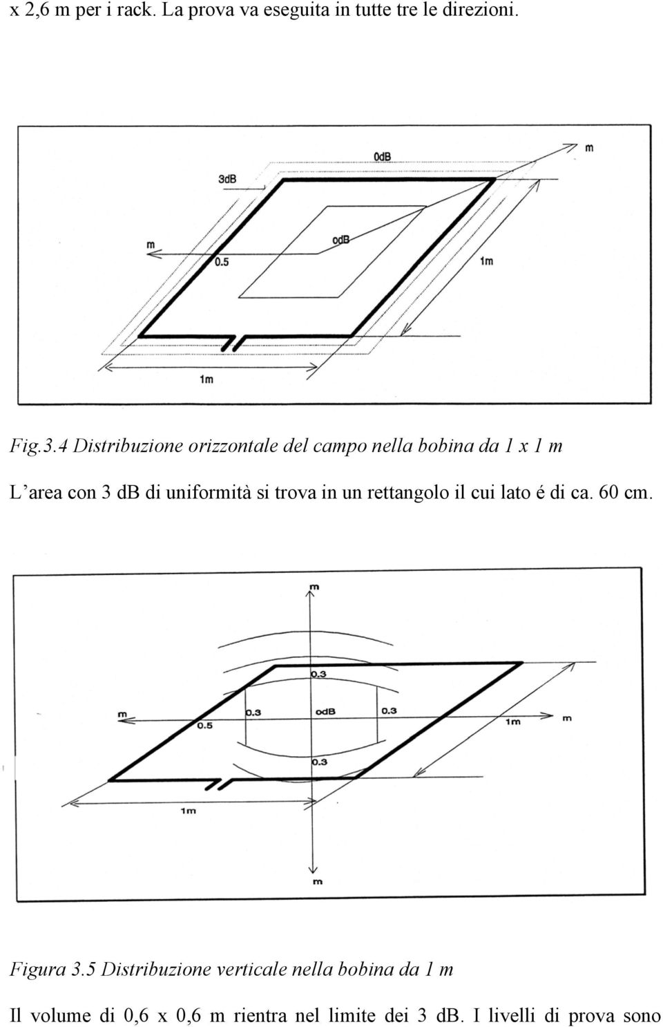 uniformità si trova in un rettangolo il cui lato é di ca. 60 cm. Figura 3.