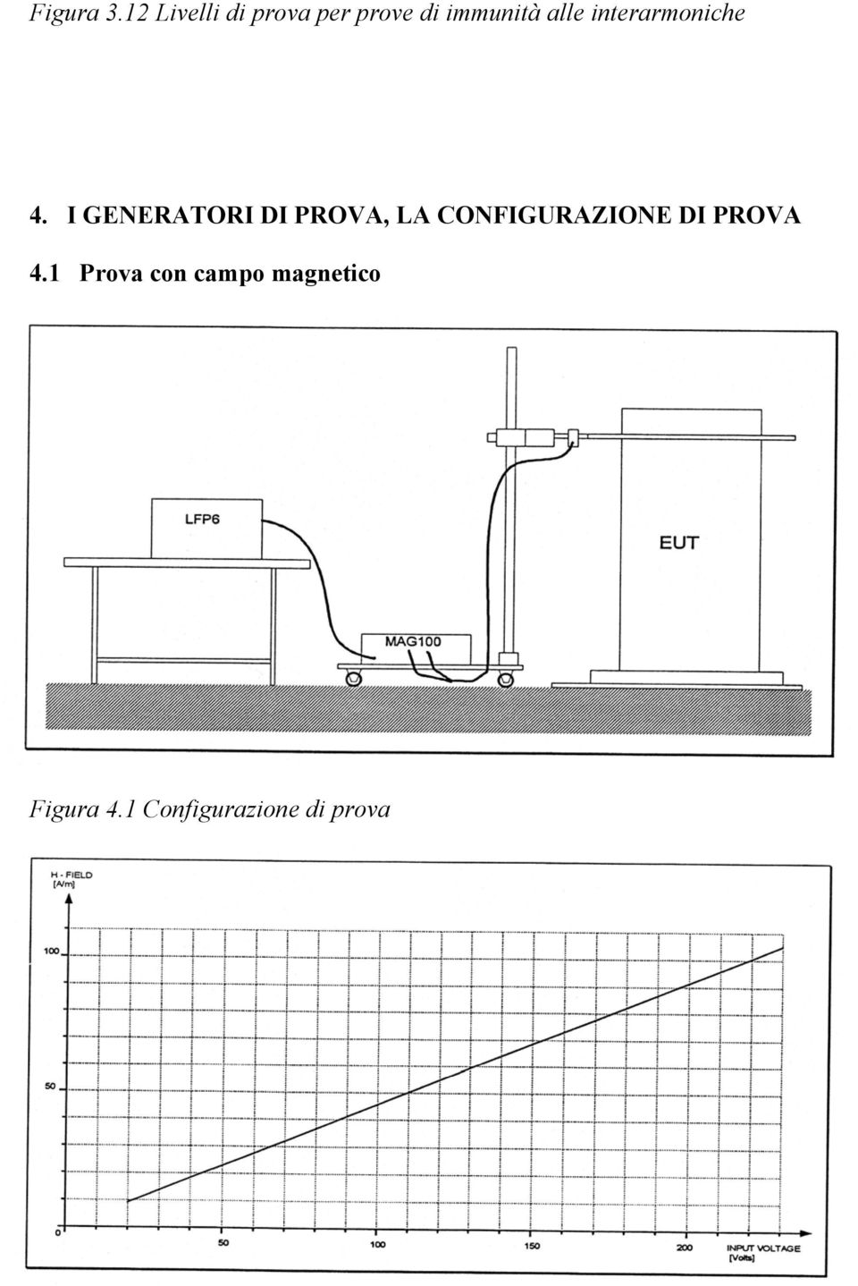 interarmoniche 4.