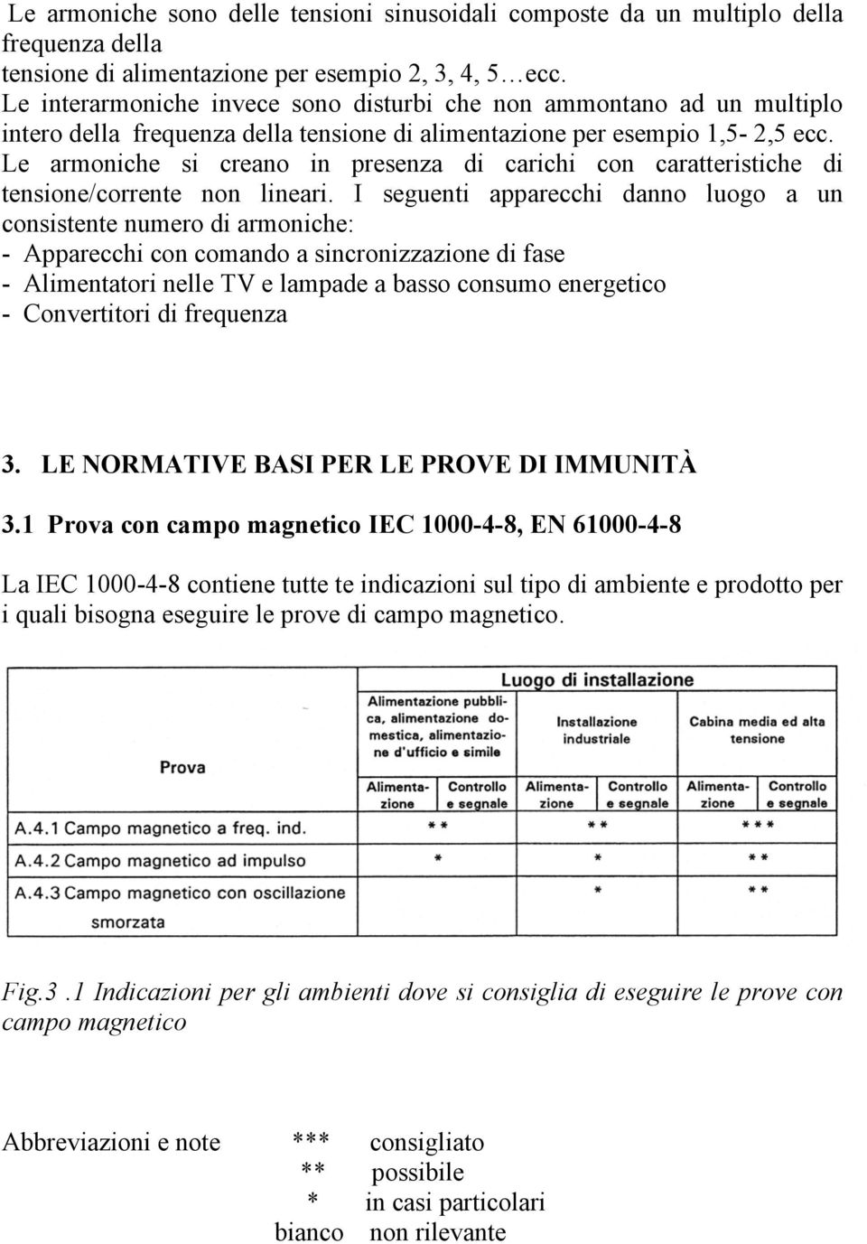 Le armoniche si creano in presenza di carichi con caratteristiche di tensione/corrente non lineari.