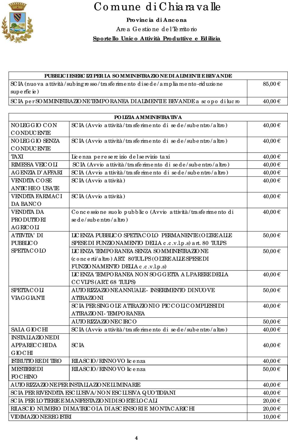 sede/subentro/altro) CONDUCENTE TAXI Licenza per esercizio del servizio taxi RIMESSA VEICOLI SCIA (Avvio attività/trasferimento di sede/subentro/altro) AGENZIA D AFFARI SCIA (Avvio