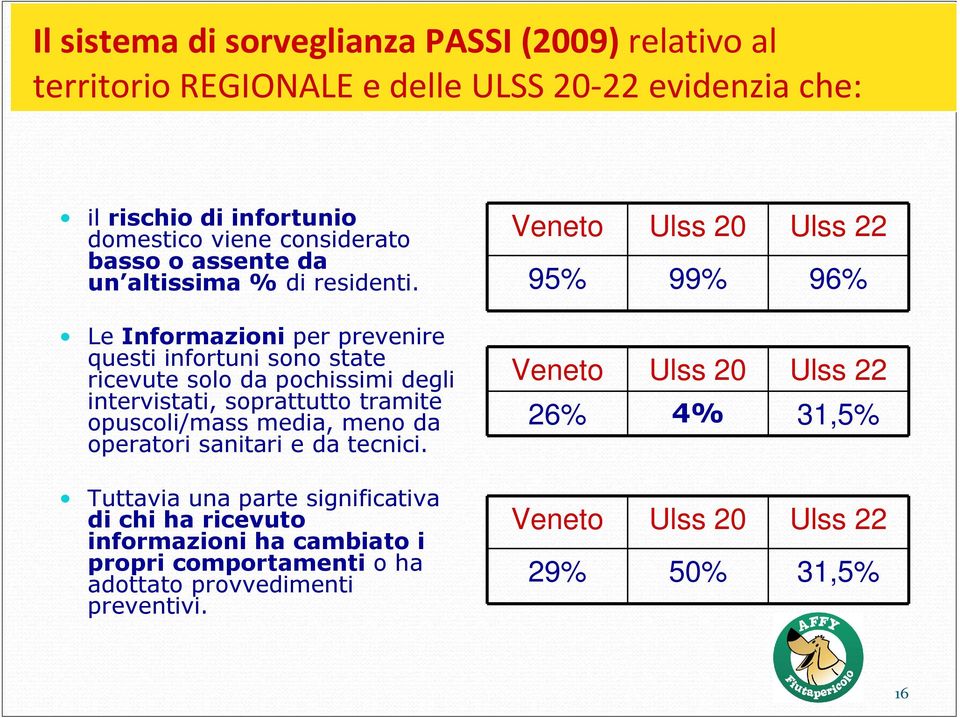 Le Informazioni per prevenire questi infortuni sono state ricevute solo da pochissimi degli intervistati, soprattutto tramite opuscoli/mass media, meno da