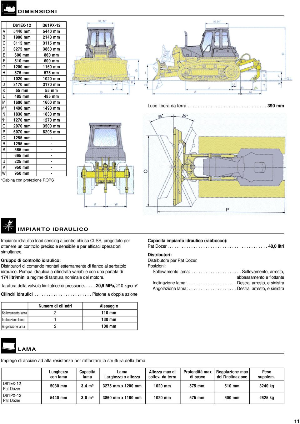 V 950 mm - W 950 mm - *Cabina con protezione ROPS Luce libera da terra.