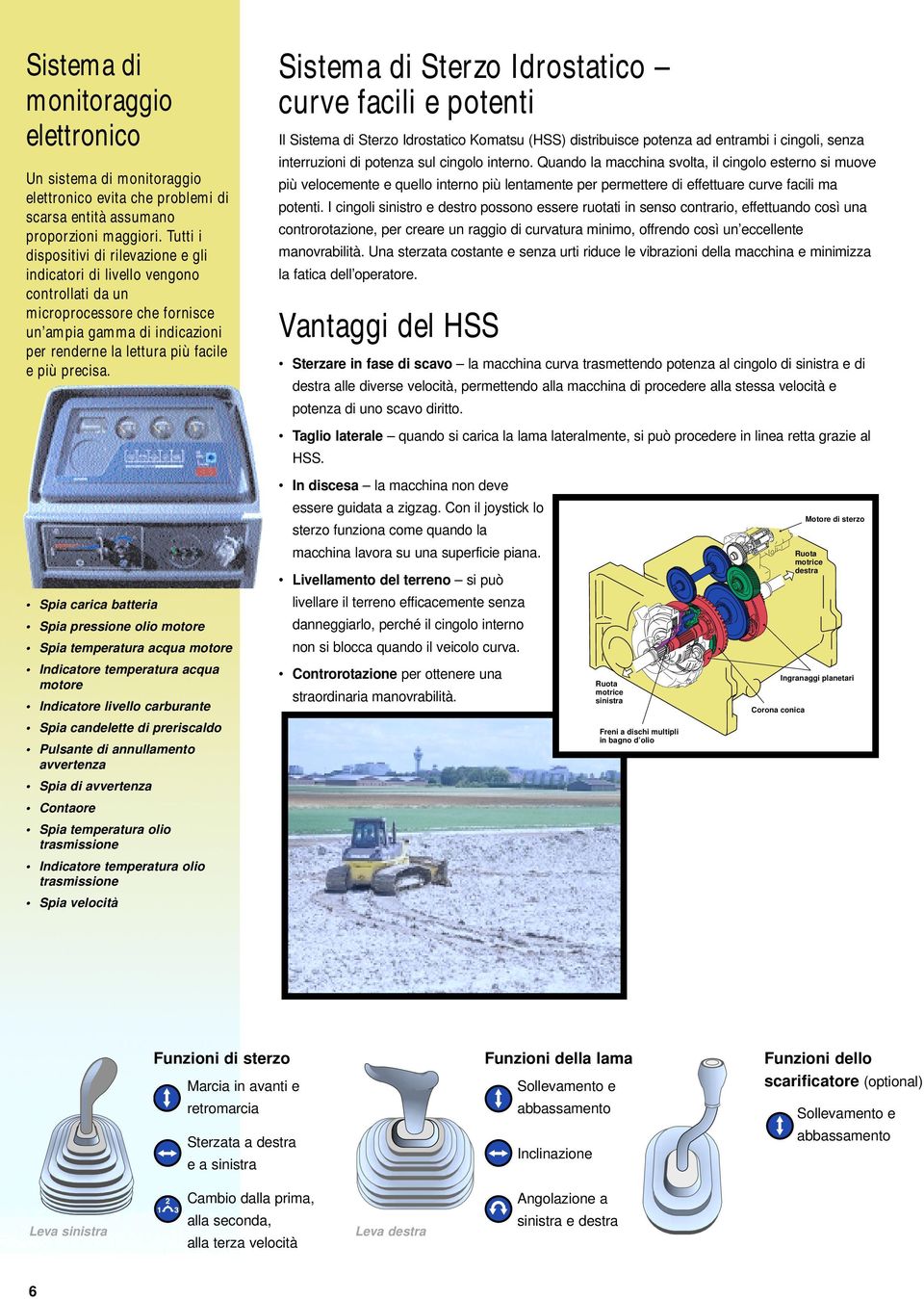 Spia carica batteria Spia pressione olio motore Spia temperatura acqua motore Indicatore temperatura acqua motore Indicatore livello carburante Spia candelette di preriscaldo Pulsante di annullamento