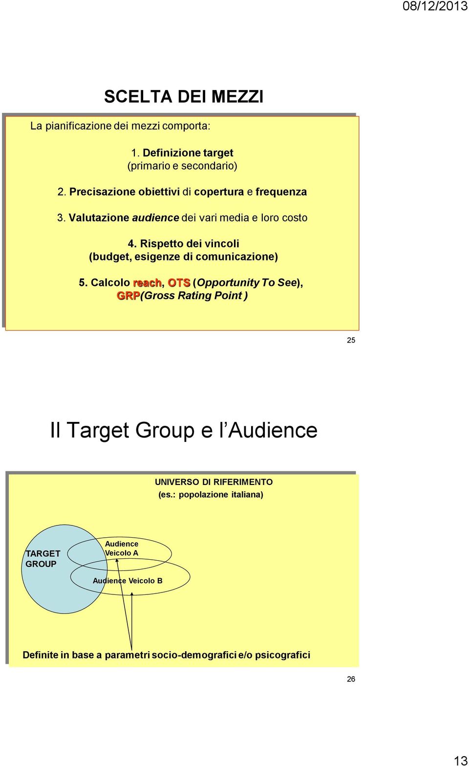 Rispetto dei vincoli (budget, esigenze di comunicazione) 5.