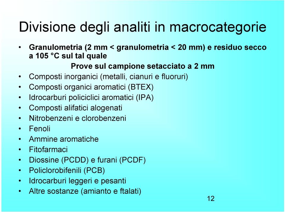 Idrocarburi policiclici aromatici (IPA) Composti alifatici alogenati Nitrobenzeni e clorobenzeni Fenoli Ammine aromatiche