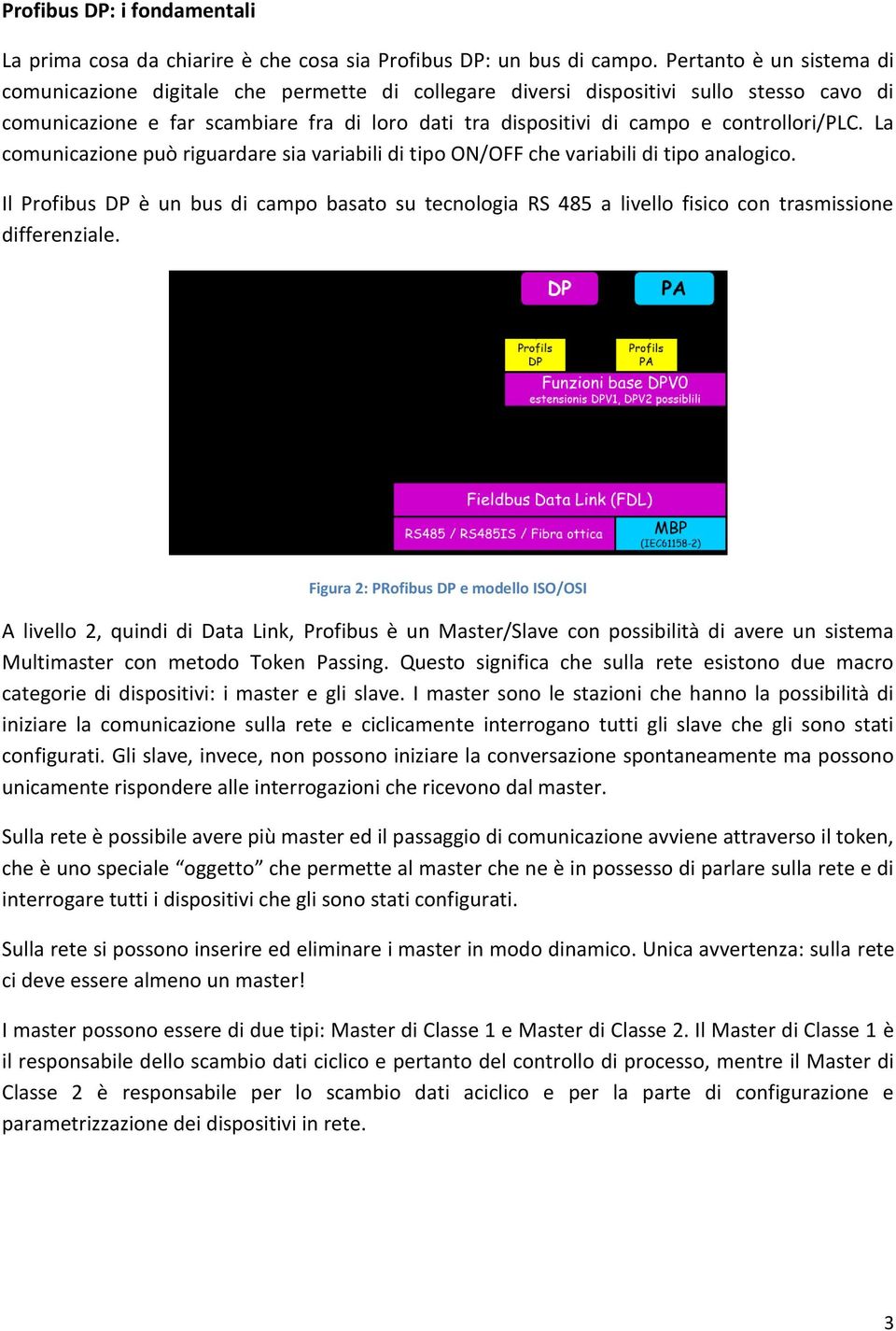 controllori/plc. La comunicazione può riguardare sia variabili di tipo ON/OFF che variabili di tipo analogico.