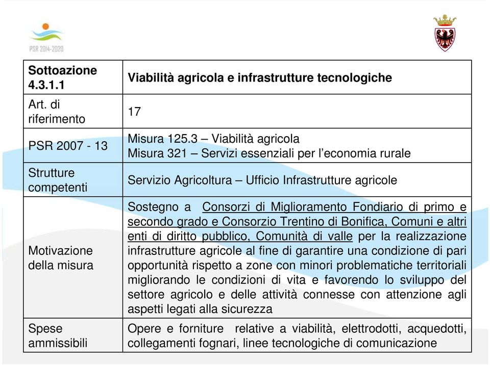 Consorzio Trentino di Bonifica, Comuni e altri enti di diritto pubblico, Comunità di valle per la realizzazione infrastrutture agricole al fine di garantire una condizione di pari opportunità