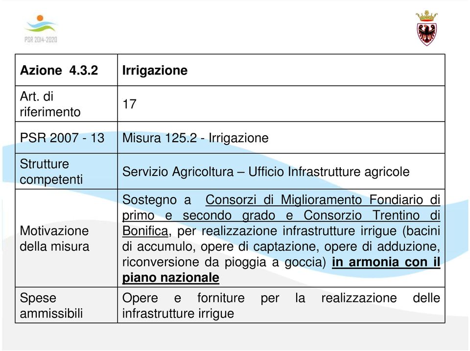 grado e Consorzio Trentino di Bonifica, per realizzazione infrastrutture irrigue (bacini di accumulo, opere di captazione, opere di