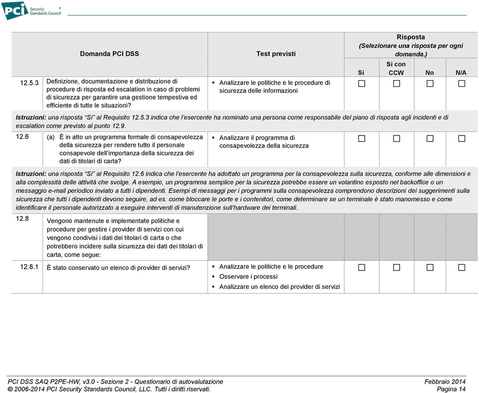 Analizzare le politiche e le procedure di sicurezza delle informazioni Risposta (Selezionare una risposta per ogni domanda.) con CCW No N/A Istruzioni: una risposta al Requisito 12.5.