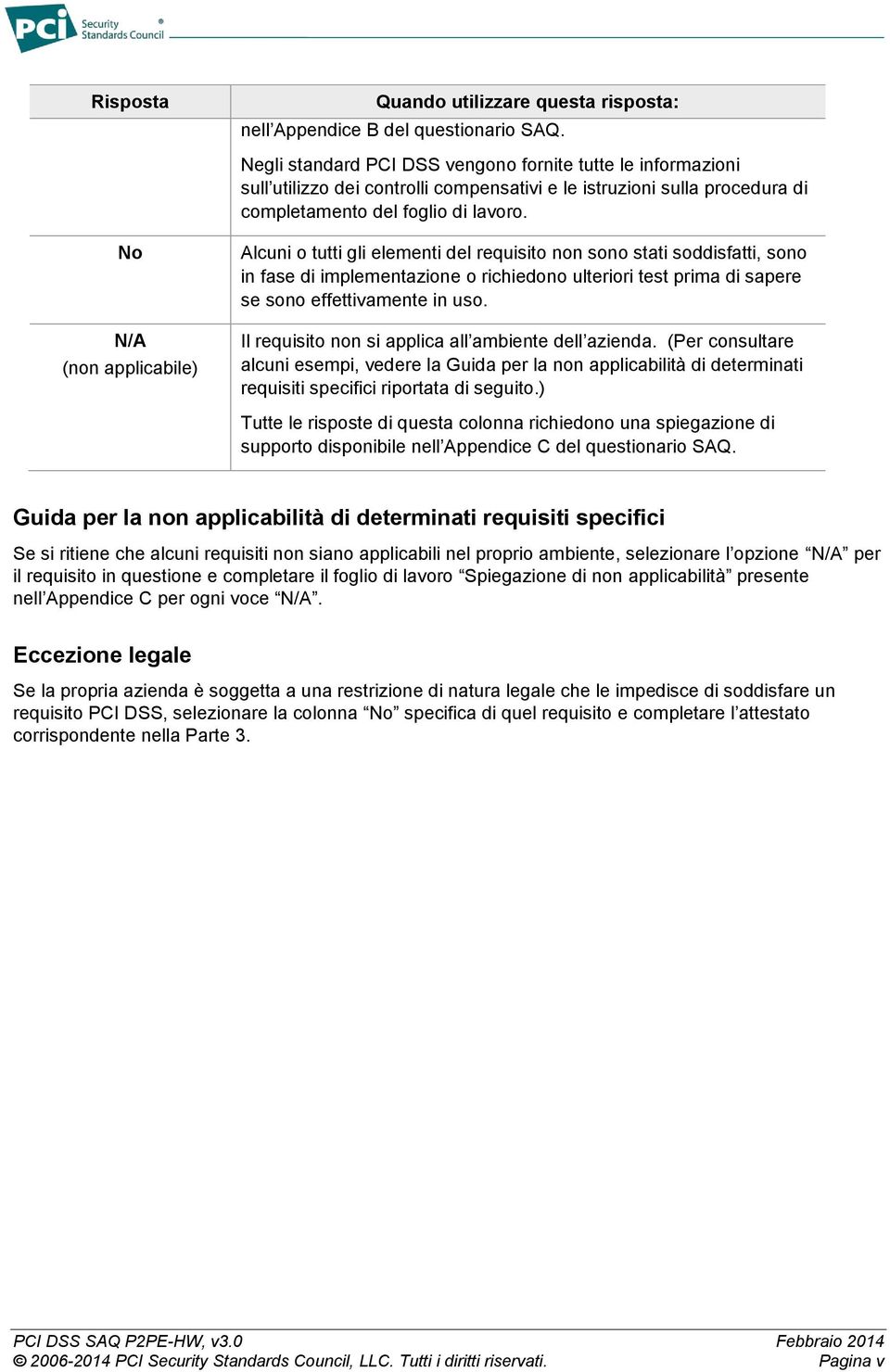 No N/A (non applicabile) Alcuni o tutti gli elementi del requisito non sono stati soddisfatti, sono in fase di implementazione o richiedono ulteriori test prima di sapere se sono effettivamente in