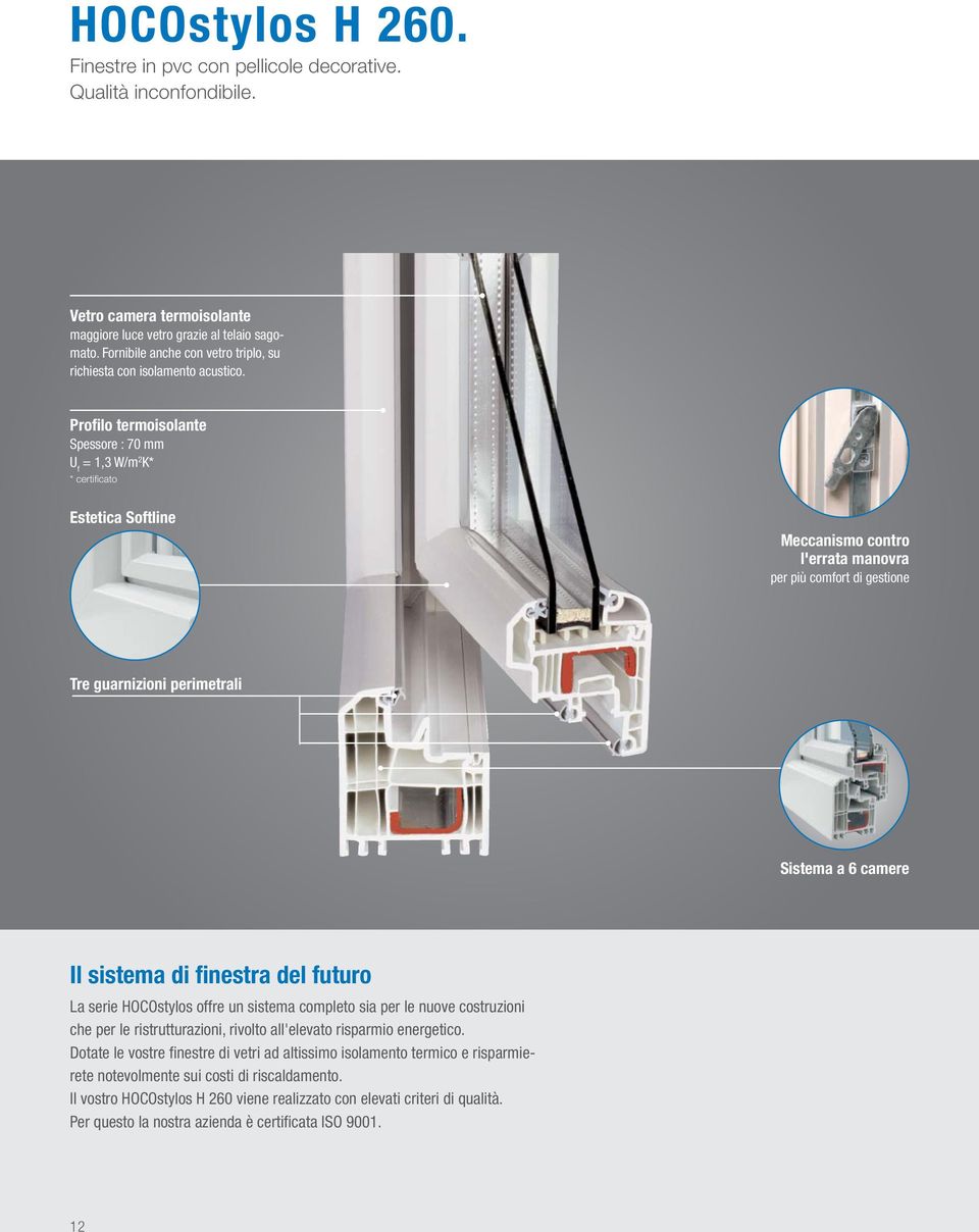 Profilo termoisolante Spessore : 70 mm U f = 1,3 W/m 2 K* * certifi cato Estetica Softline Meccanismo contro l'errata manovra per più comfort di gestione Tre guarnizioni perimetrali Sistema a 6