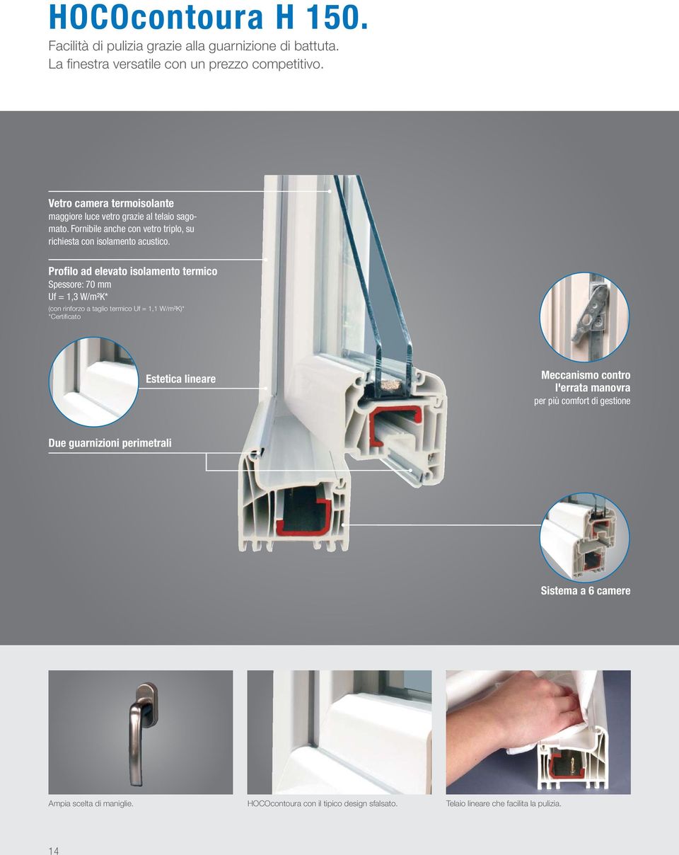 Profilo ad elevato isolamento termico Spessore: 70 mm Uf = 1,3 W/m²K* (con rinforzo a taglio termico Uf = 1,1 W/m²K)* *Certifi cato Estetica lineare Meccanismo