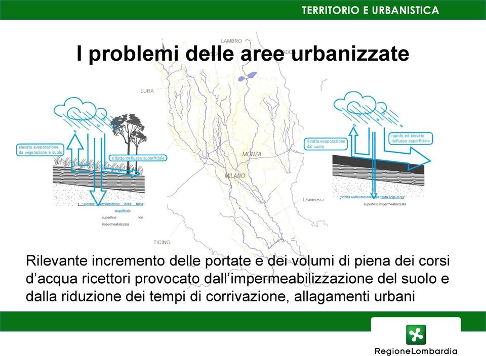 impermeabilizzata Rilevante incremento delle portate e dei volumi di piena dei corsi d acqua