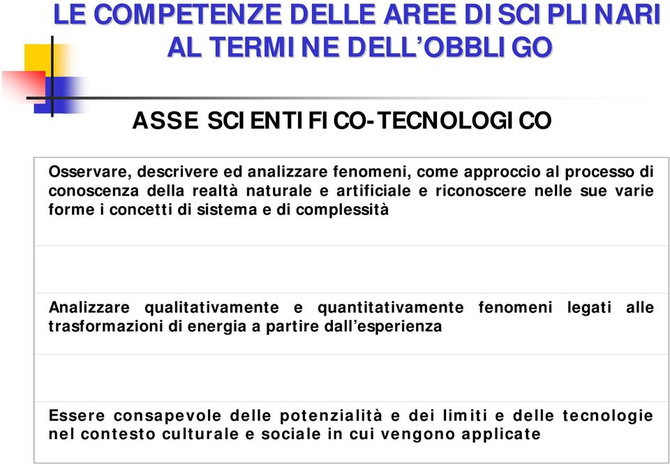 di sistema e di complessità Analizzare qualitativamente e quantitativamente fenomeni legati alle trasformazioni di energia a partire