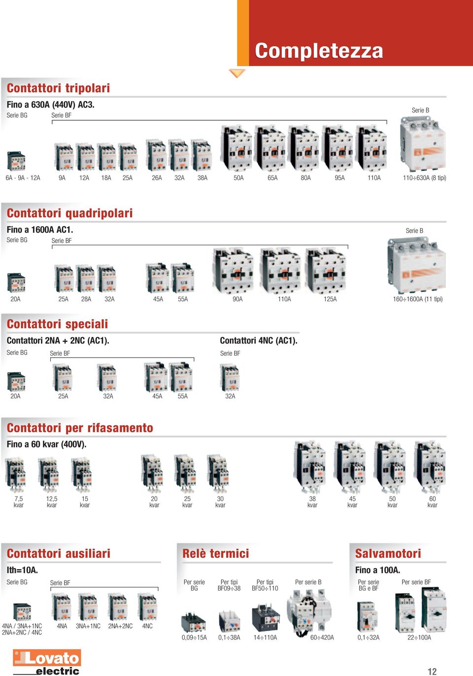 Serie BG Serie BF Serie B 20A 25A 28A 32A 45A 55A 90A 110A 125A 160 1600A (11 tipi) Contattori speciali Contattori 2NA + 2NC (AC1). Contattori 4NC (AC1).