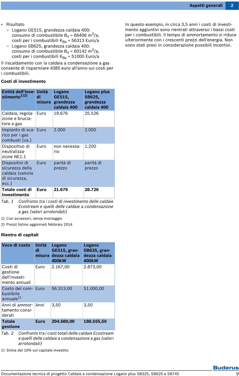 combustibili. In questo esempio, in circa 3,5 anni i costi di investimento aggiuntivi sono rientrati attraverso i bassi costi per i combustibili.