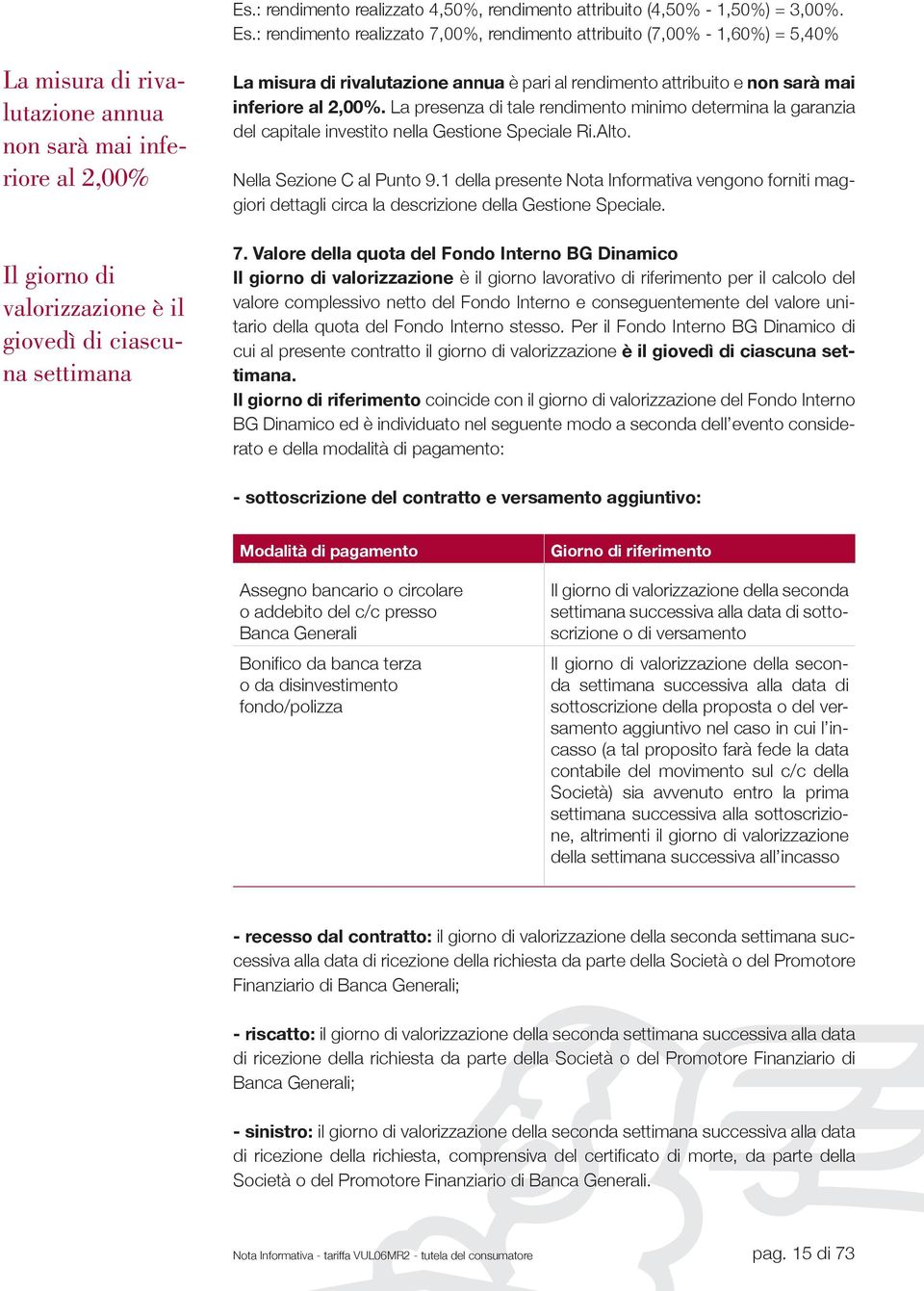 settimana La misura di rivalutazione annua è pari al rendimento attribuito e non sarà mai inferiore al 2,00%.