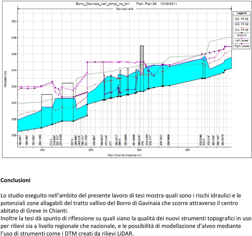 Inoltre la tesi dà spunto di riflessione su quali siano la qualità dei nuovi strumenti topografici in uso per rilievi sia a