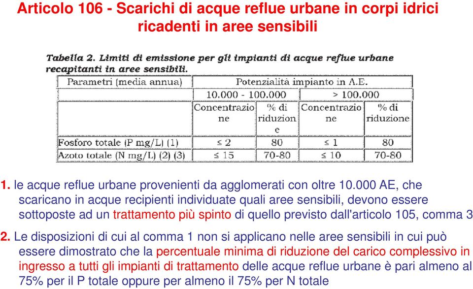 dall'articolo 105, comma 3 2.